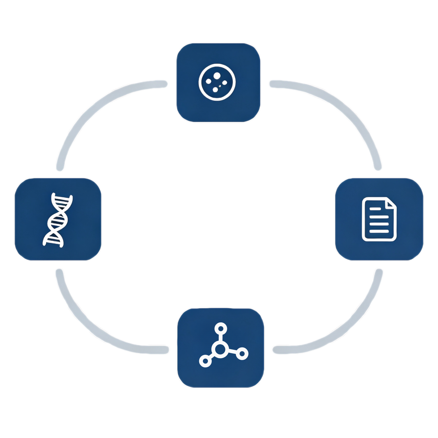 Integrated Process